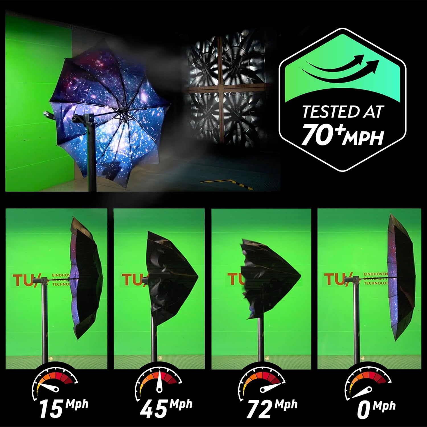 TUMELLA Strongest Windproof Travel Umbrella (Compact ...