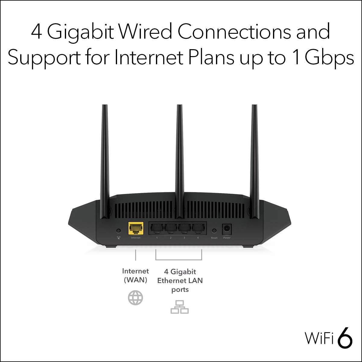 NETGEAR 4-Stream WiFi 6 Router (R6700AX) - CamelCamelCamel