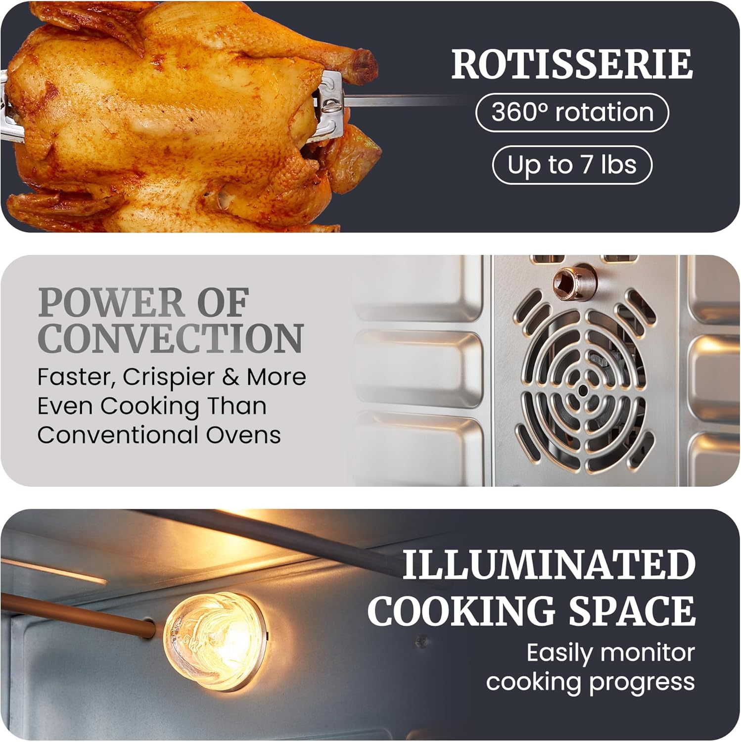 Elite Gourmet ETO-4510M French Door 47.5Qt, 18-Slice Convection ...