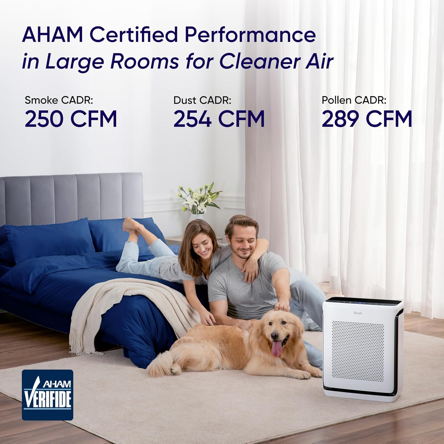 LEVOIT Air Purifiers for Home Large Room Up to 1800 Ft² ...