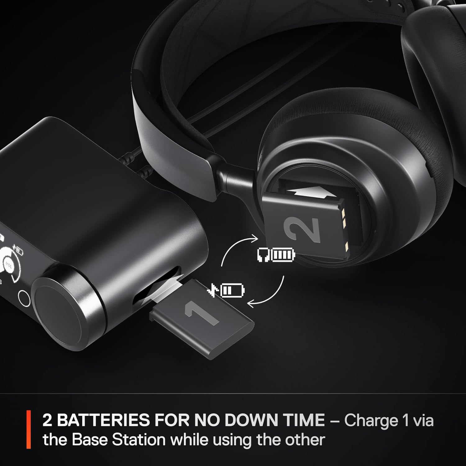 SteelSeries Arctis Nova Pro Wireless Multi-System ...