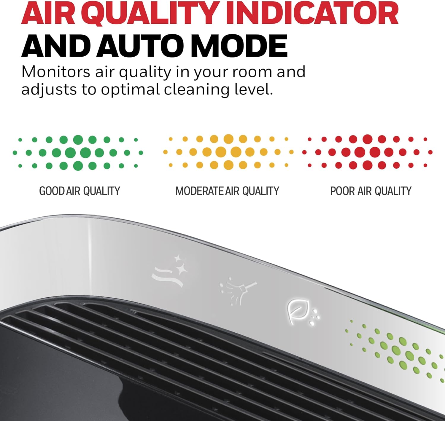 Honeywell HPA5300B InSight Series HEPA Air Purifier for Home ...