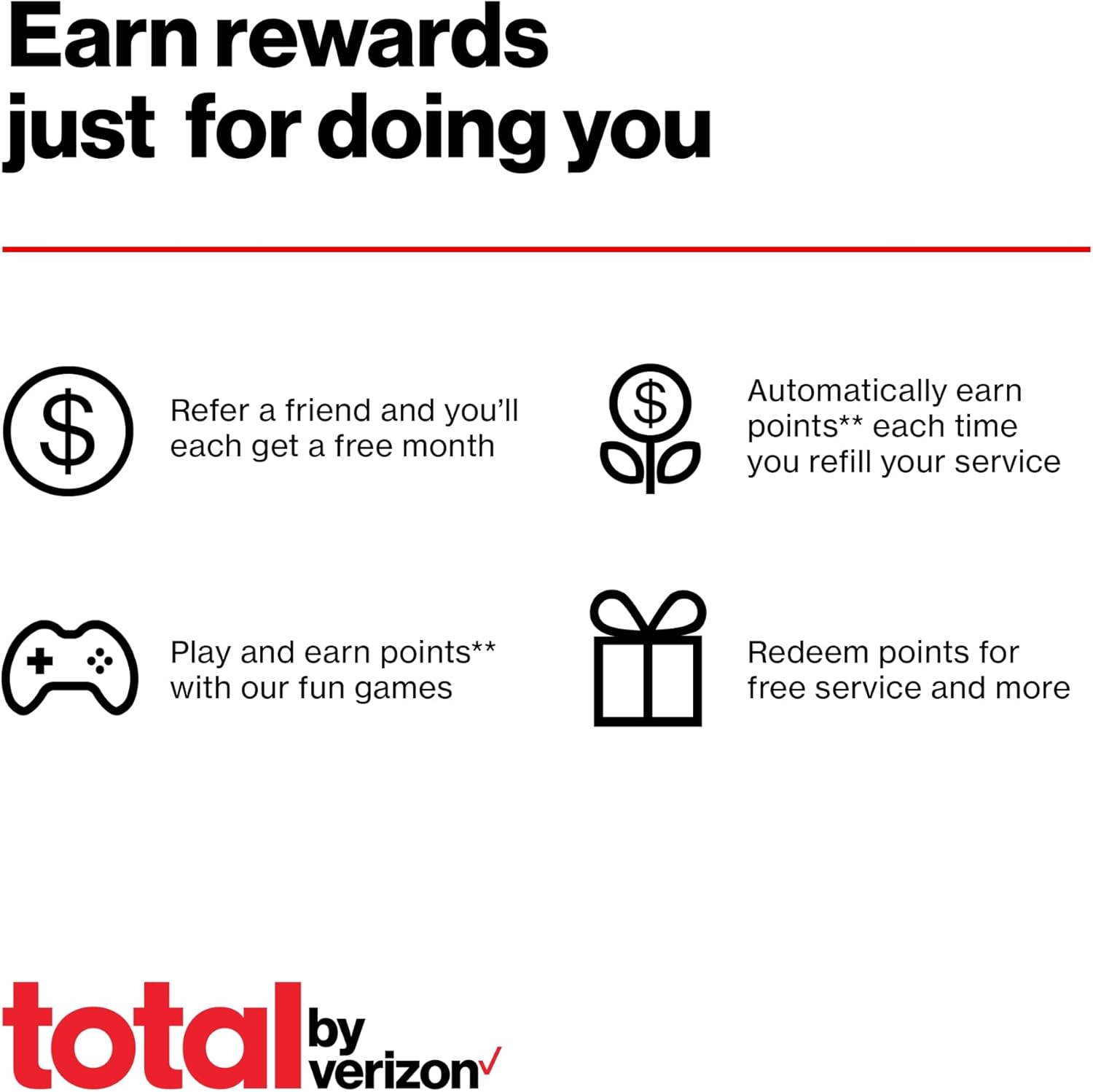 Total by Verizon | Samsung Galaxy A03s | Locked | 32GB