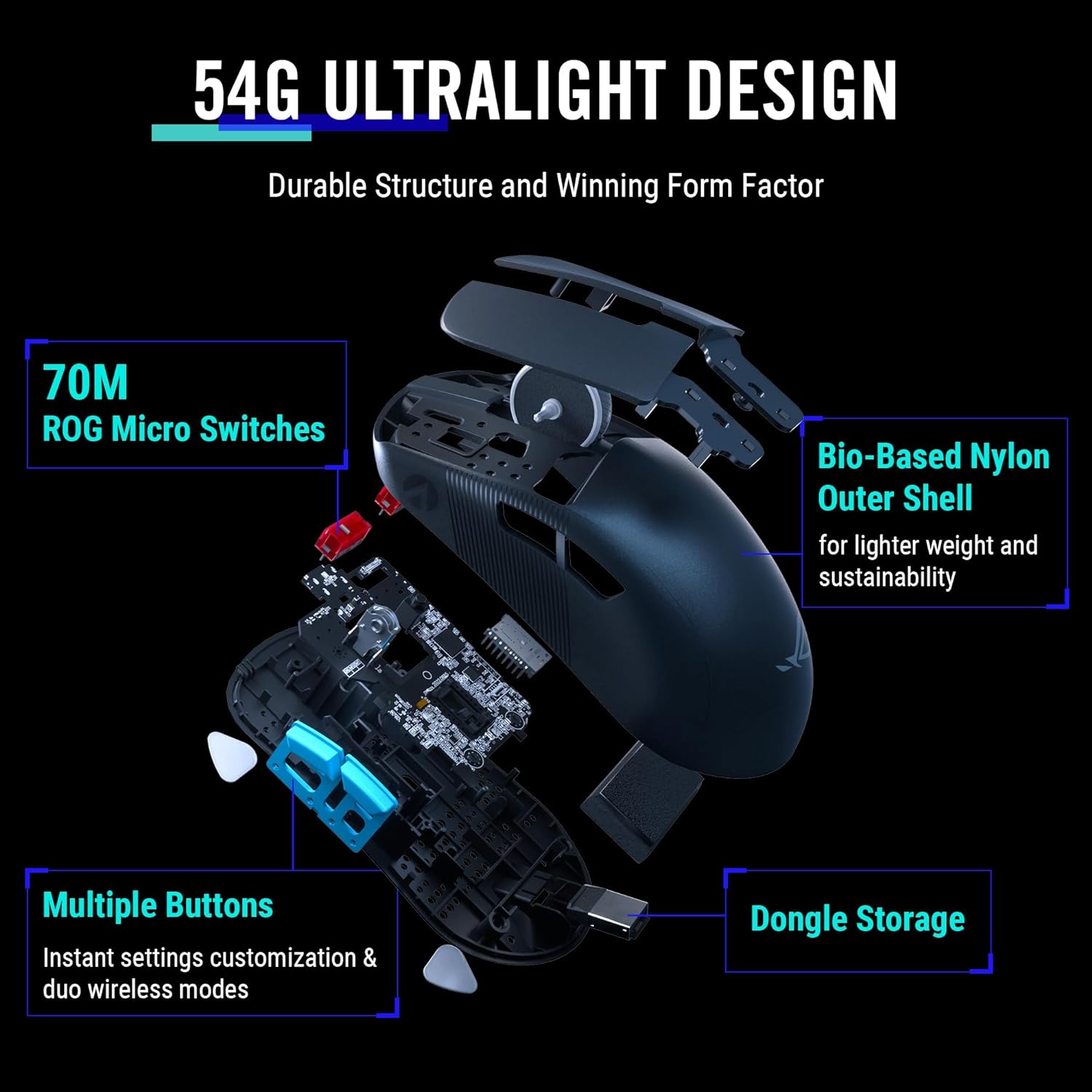 ASUS ROG Harpe Gaming Wireless Mouse, Ace Aim Lab Edition ...