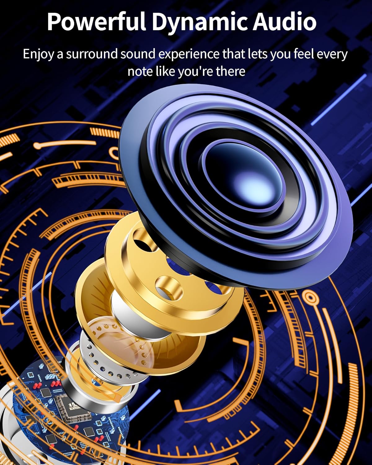 PocBuds Bluetooth Headphones Wireless Earbuds 80hrs ...