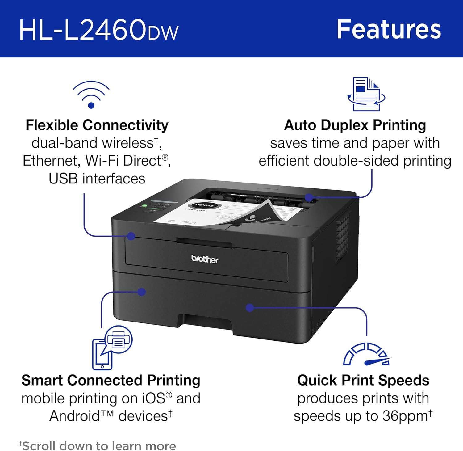 Brother HL-L2460DW Wireless Compact Monochrome ...