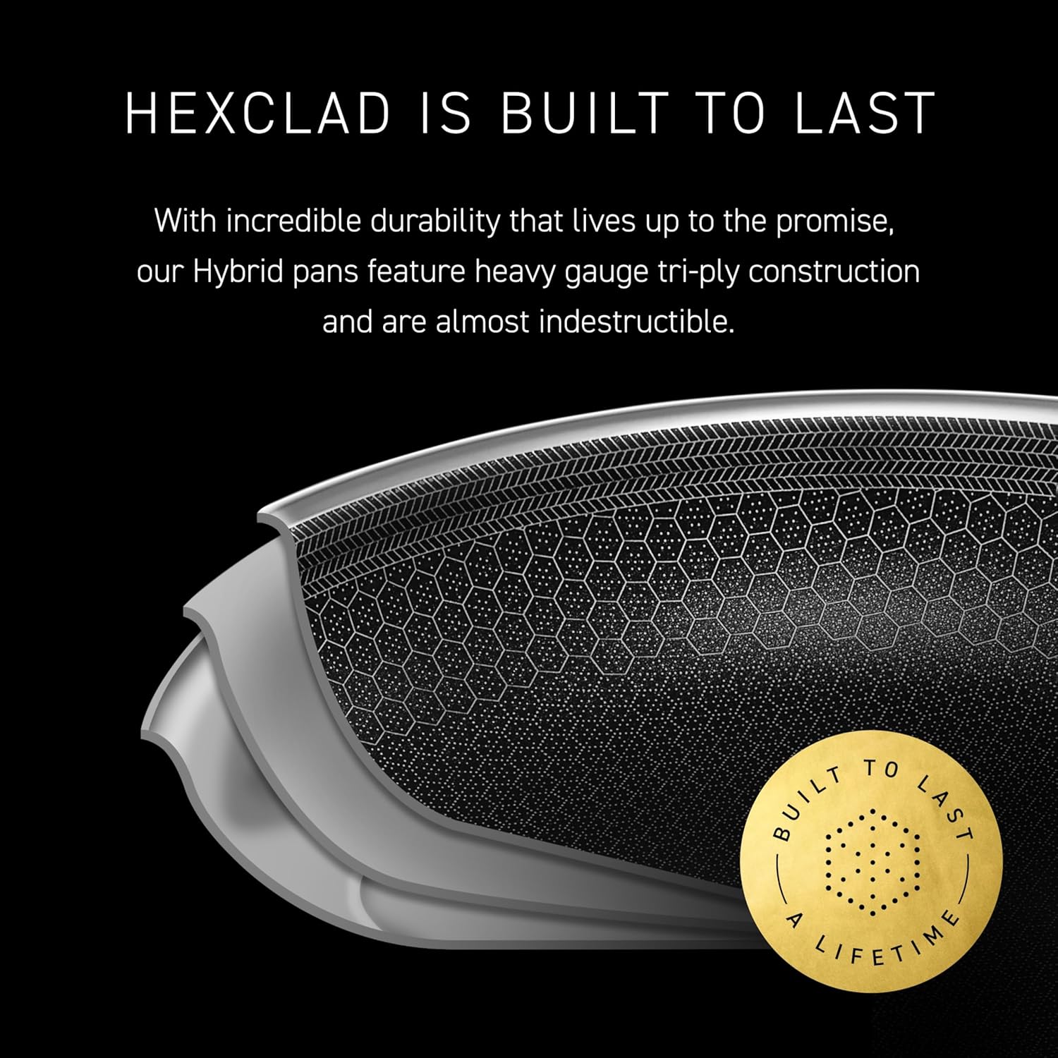 HexClad Hybrid Nonstick 12-Inch Wok, Stay-Cool Handle ...