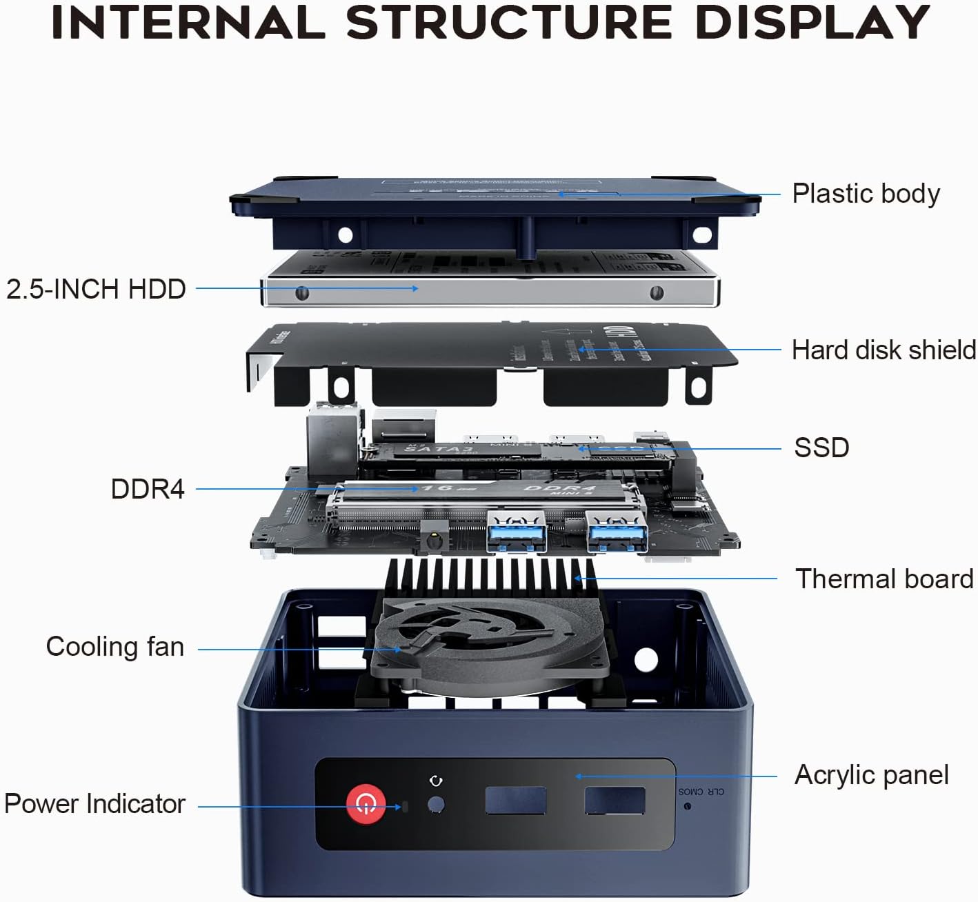 Beelink S12 Pro, Intel 12th Gen Alder Lake- N100(up to 3.4 ...