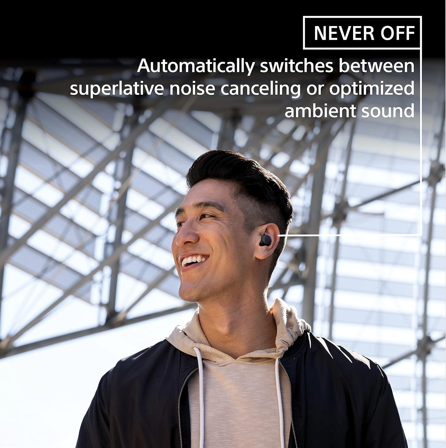 Sony LinkBuds S Truly Wireless Noise Canceling Earbud ...