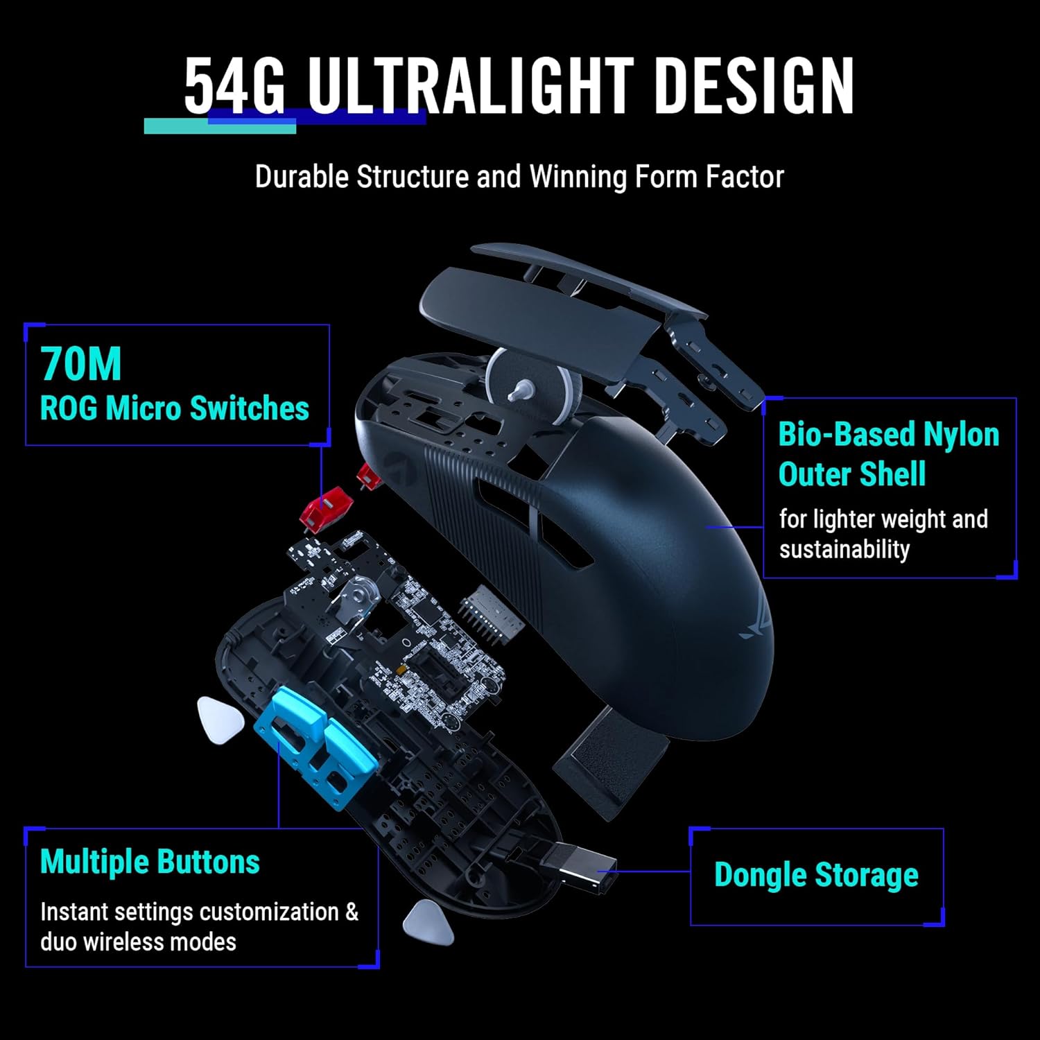 ASUS ROG Harpe Gaming Wireless Mouse, Ace Aim Lab Edition ...