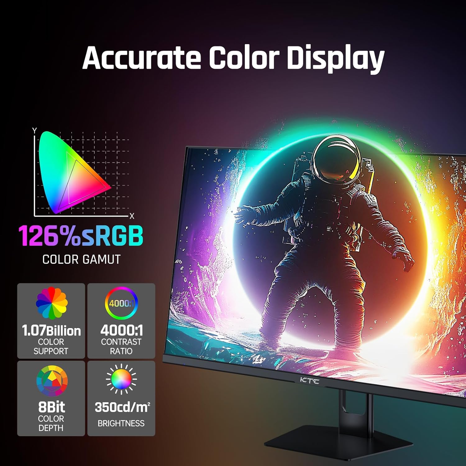 27'' 280Hz 240Hz Gaming Monitor 1ms GTG 350nits Fast VA 1080P ...