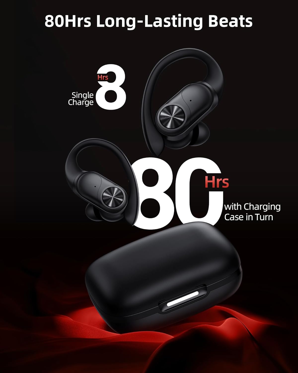 PocBuds Bluetooth Headphones Wireless Earbuds 80hrs ...