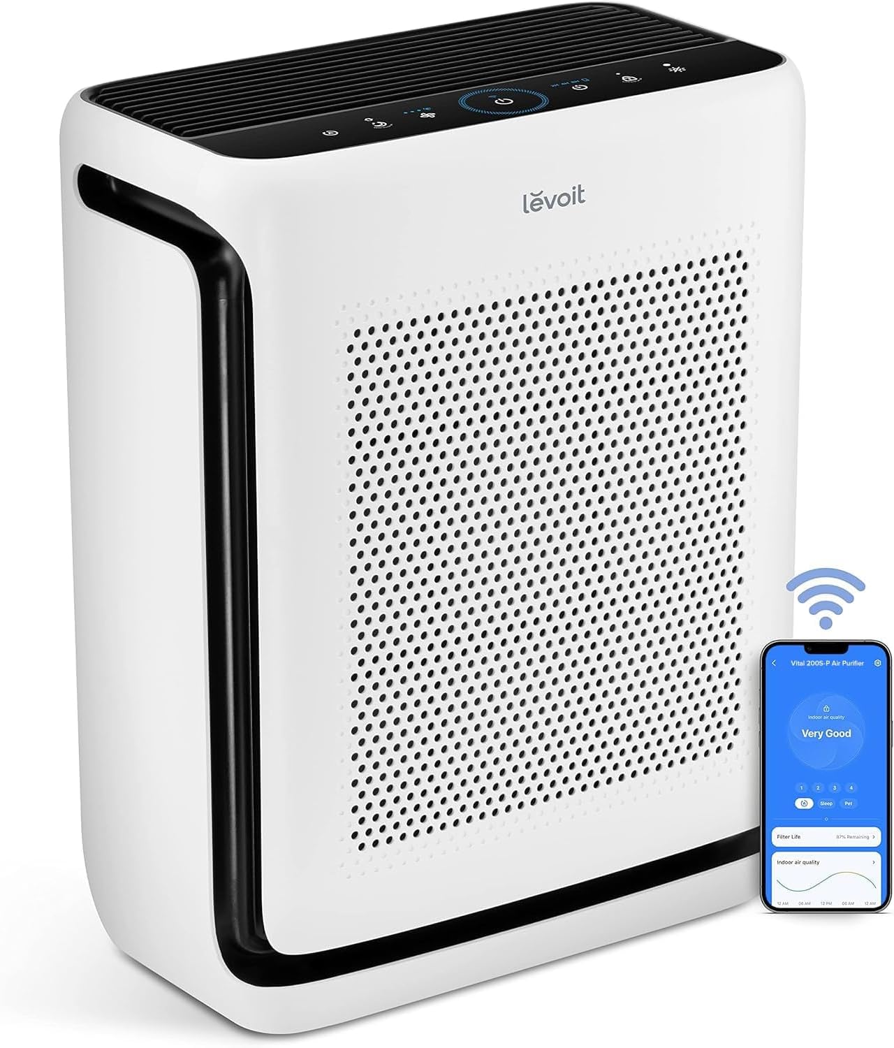 LEVOIT Air Purifiers for Home Large Room Up to 1800 Ft² ...