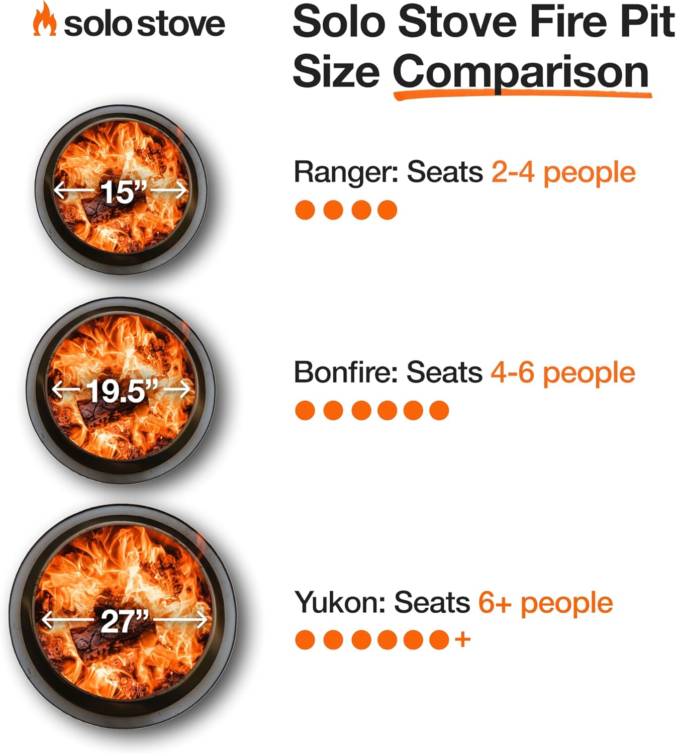 Solo Stove Yukon 2.0, 27 Inch Smokeless Fire Pit with Removable ...