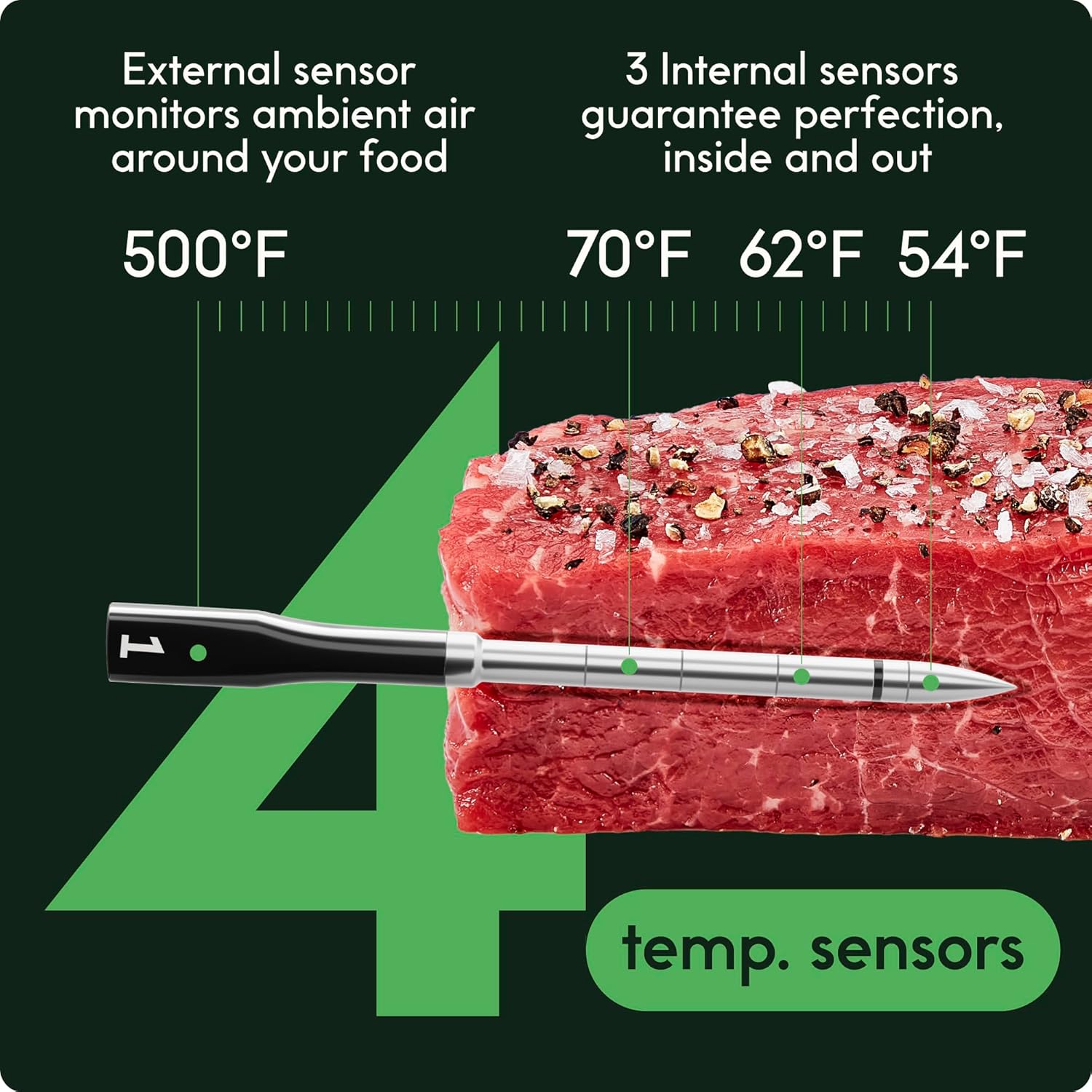 CHEF iQ Sense Smart Wireless Meat Thermometer with 3 ...