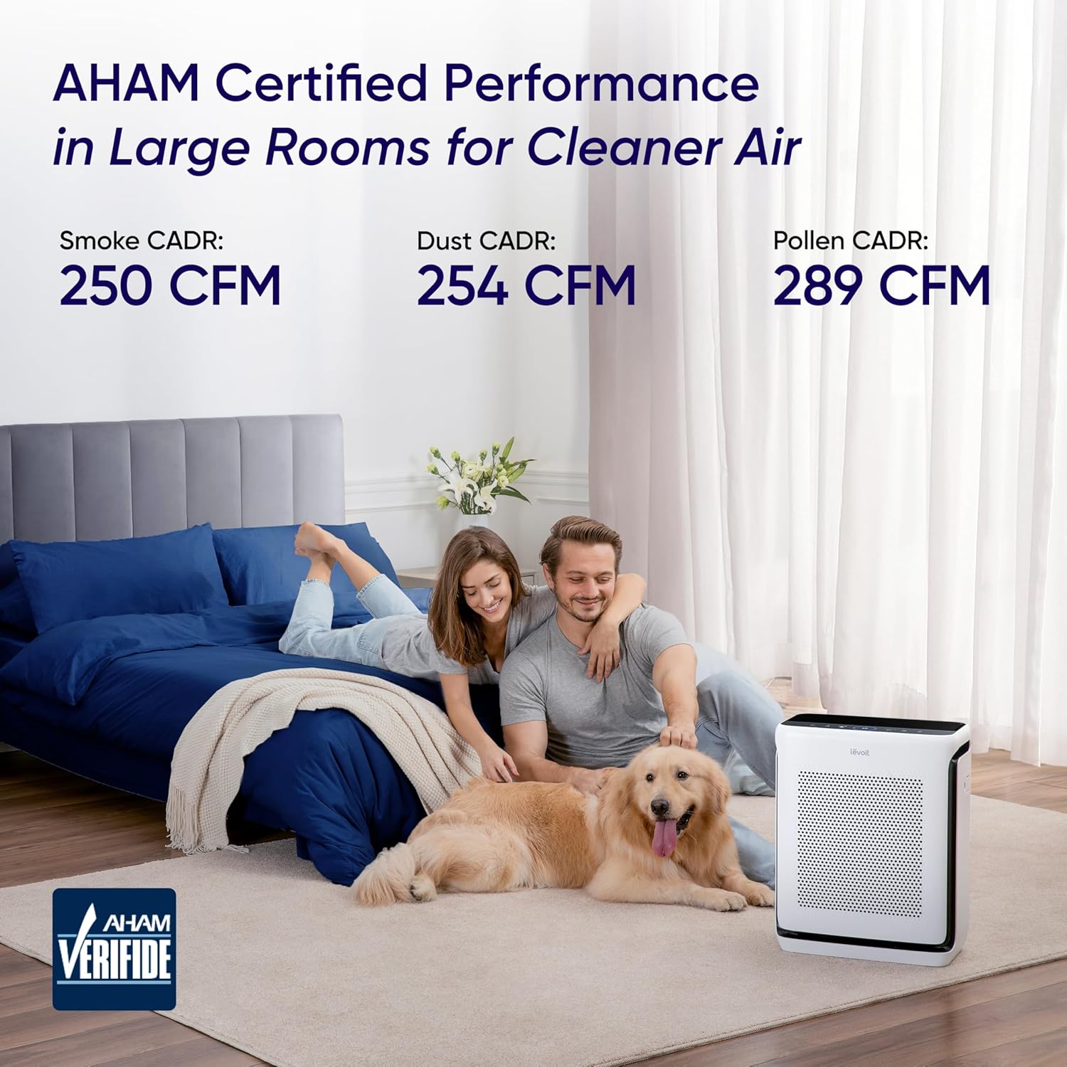 LEVOIT Air Purifiers for Home Large Room Up to 1800 Ft² ...