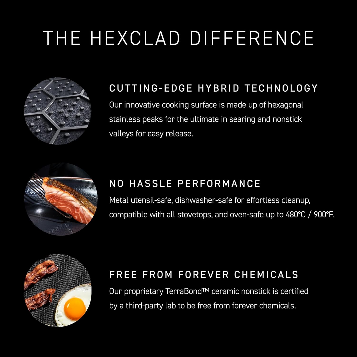 HexClad Hybrid Nonstick 12-Inch Wok, Stay-Cool Handle ...