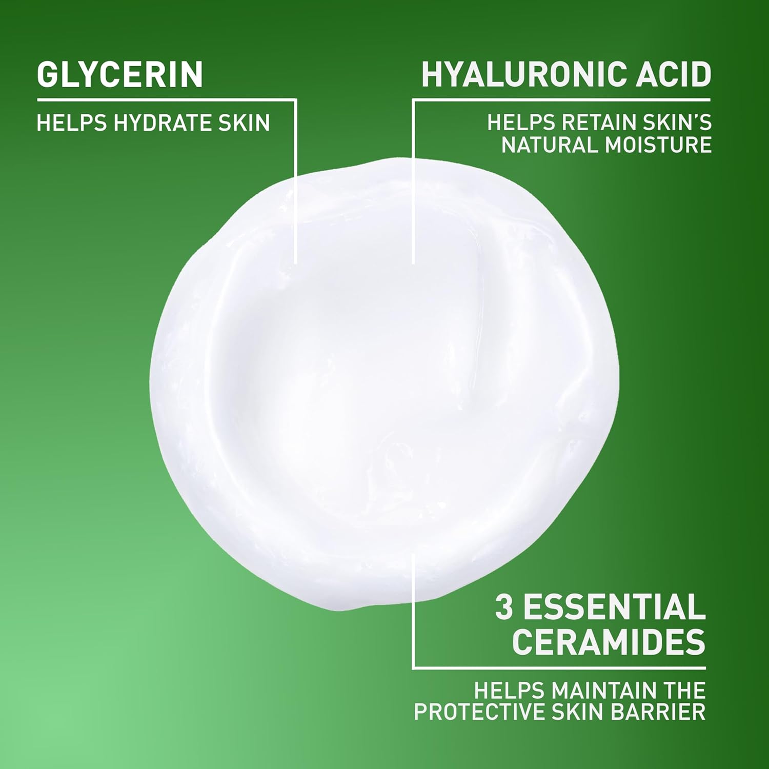 CeraVe Hydrating Facial Cleanser, Moisturizing Face Wash For Dry ...