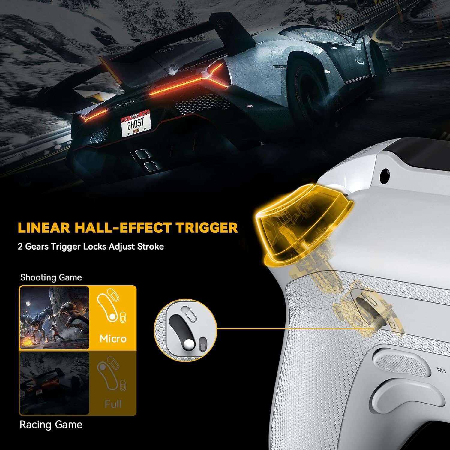 (No Drift) ManbaOne Interactive Screen Wireless Gaming Controller ...