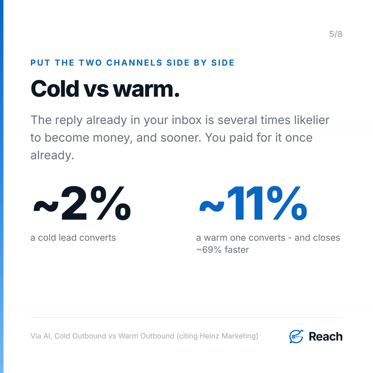Cold vs warm.