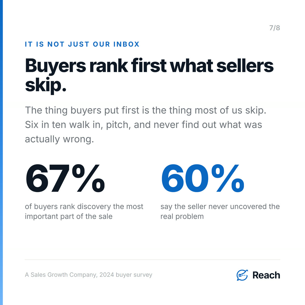 Buyers rank first what sellers skip.