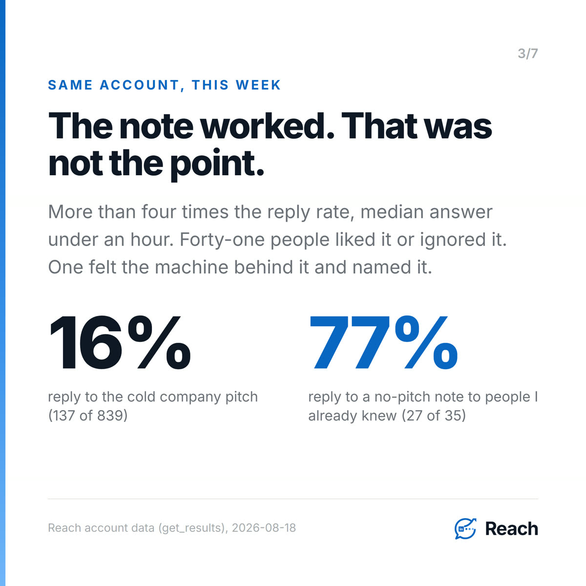 The note worked. That was not the point.