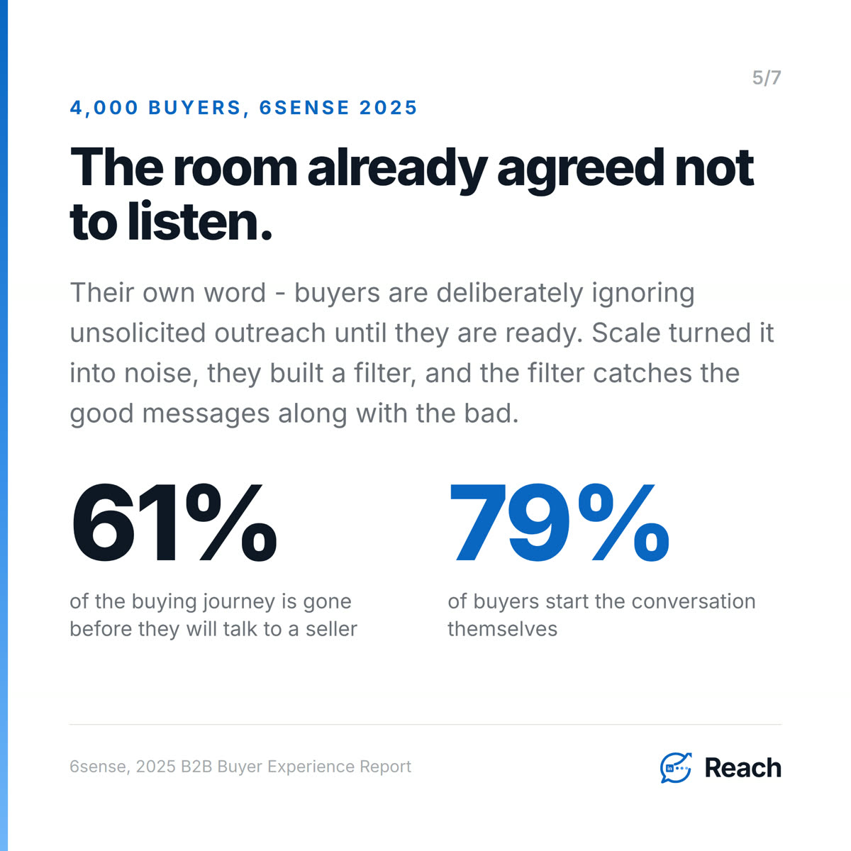 The room already agreed not to listen.