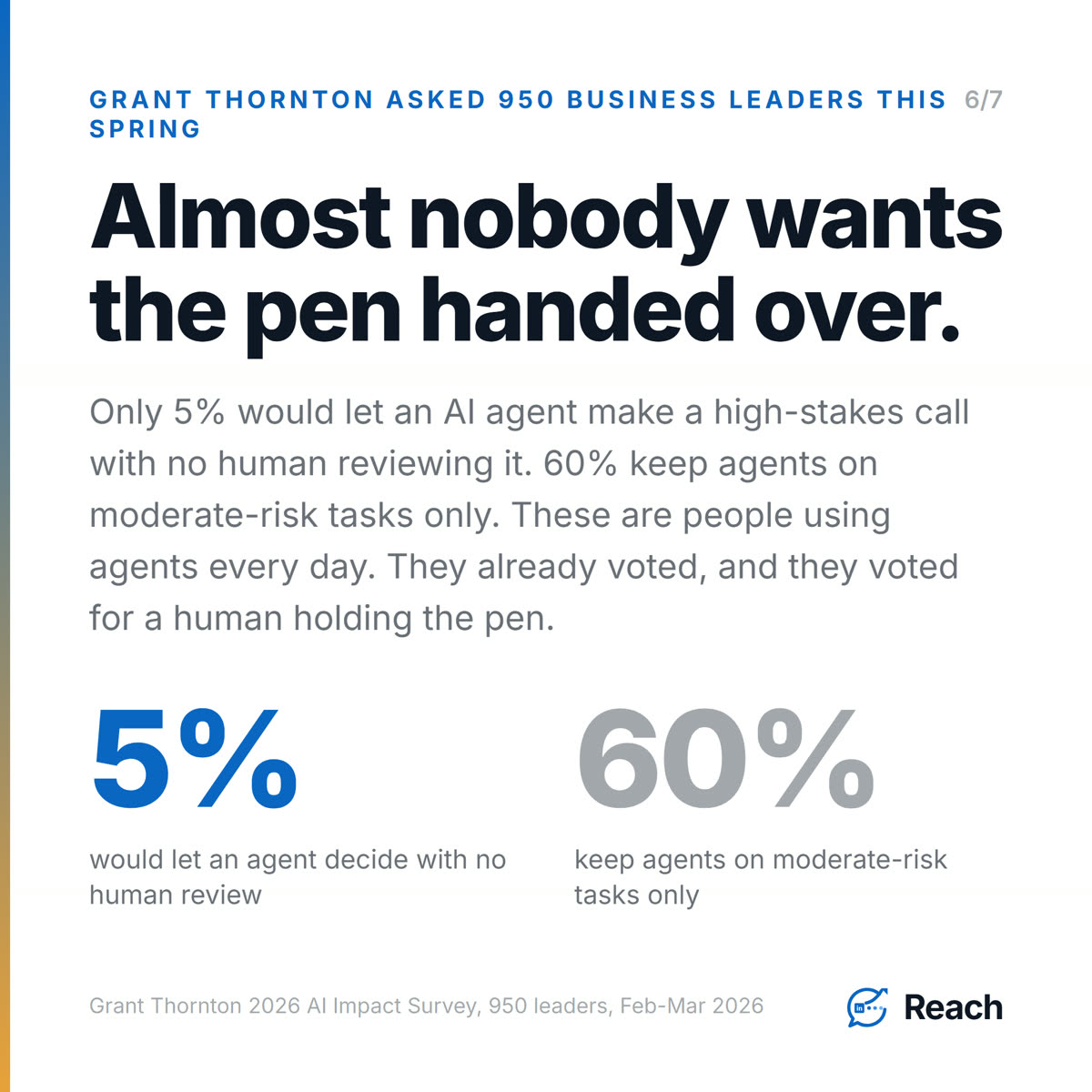 Almost nobody wants the pen handed over.