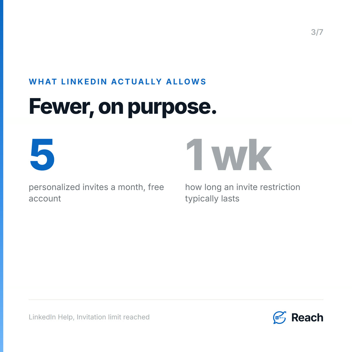 Fewer, on purpose.