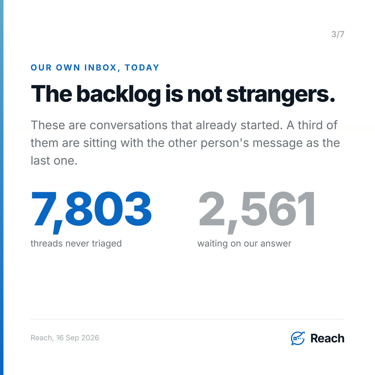 The backlog is not strangers.
