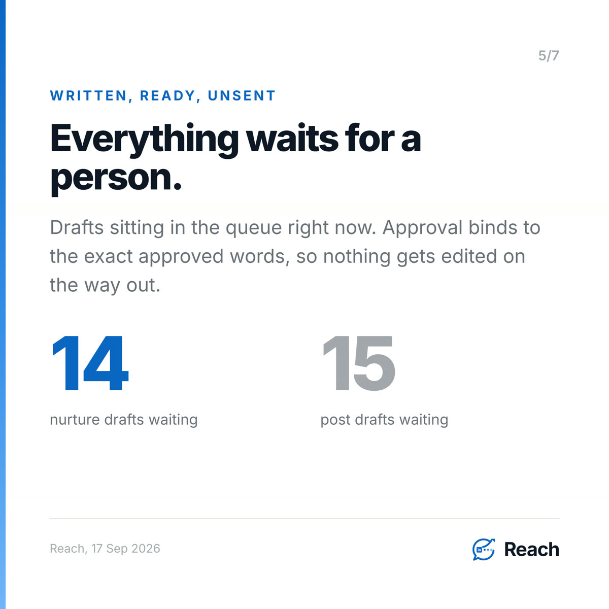 Everything waits for a person.