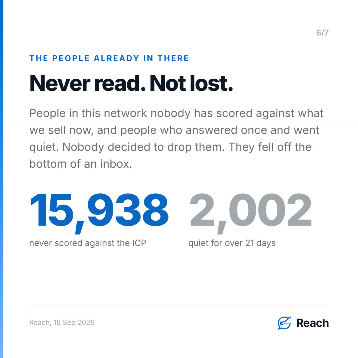 Never read. Not lost.