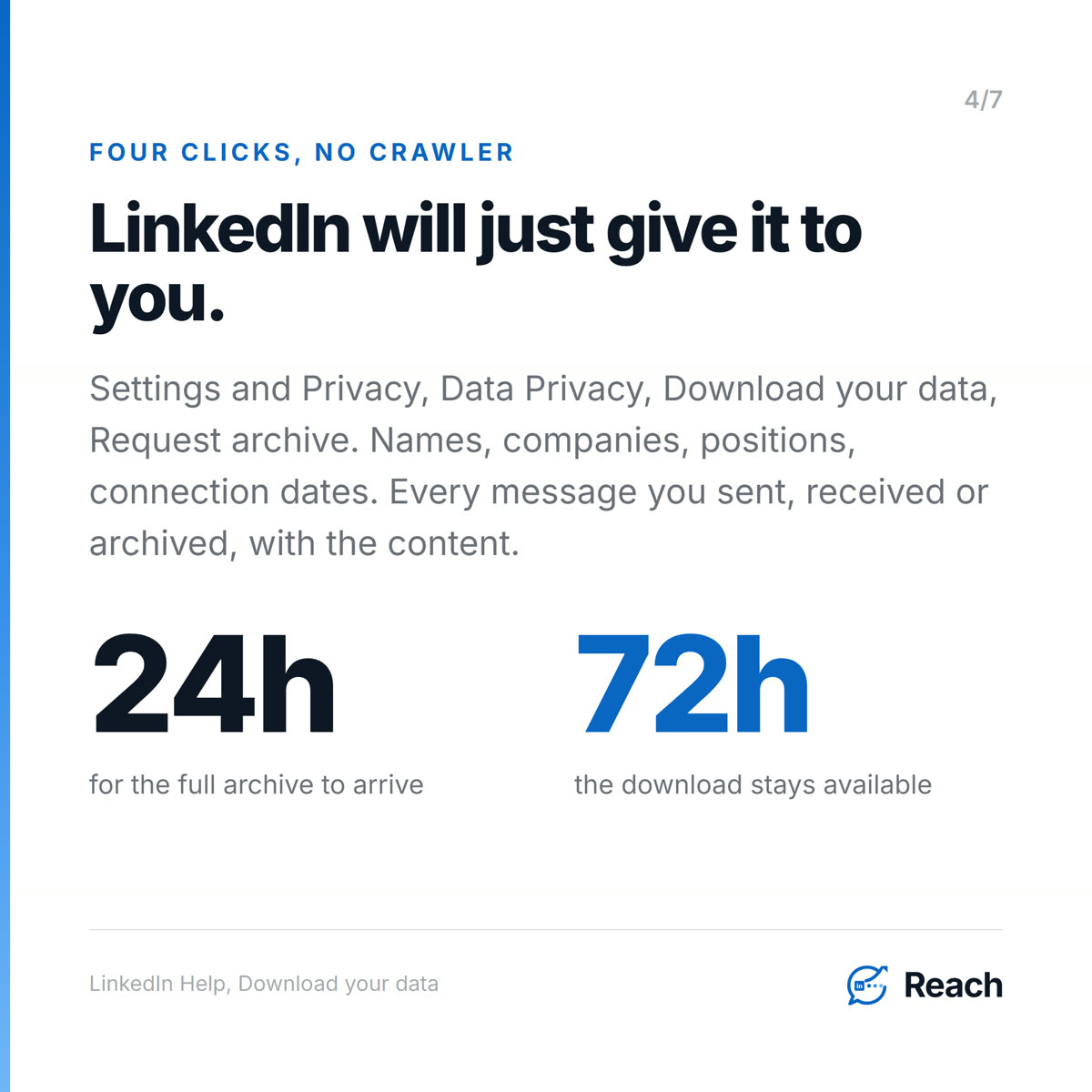 LinkedIn will just give it to you.