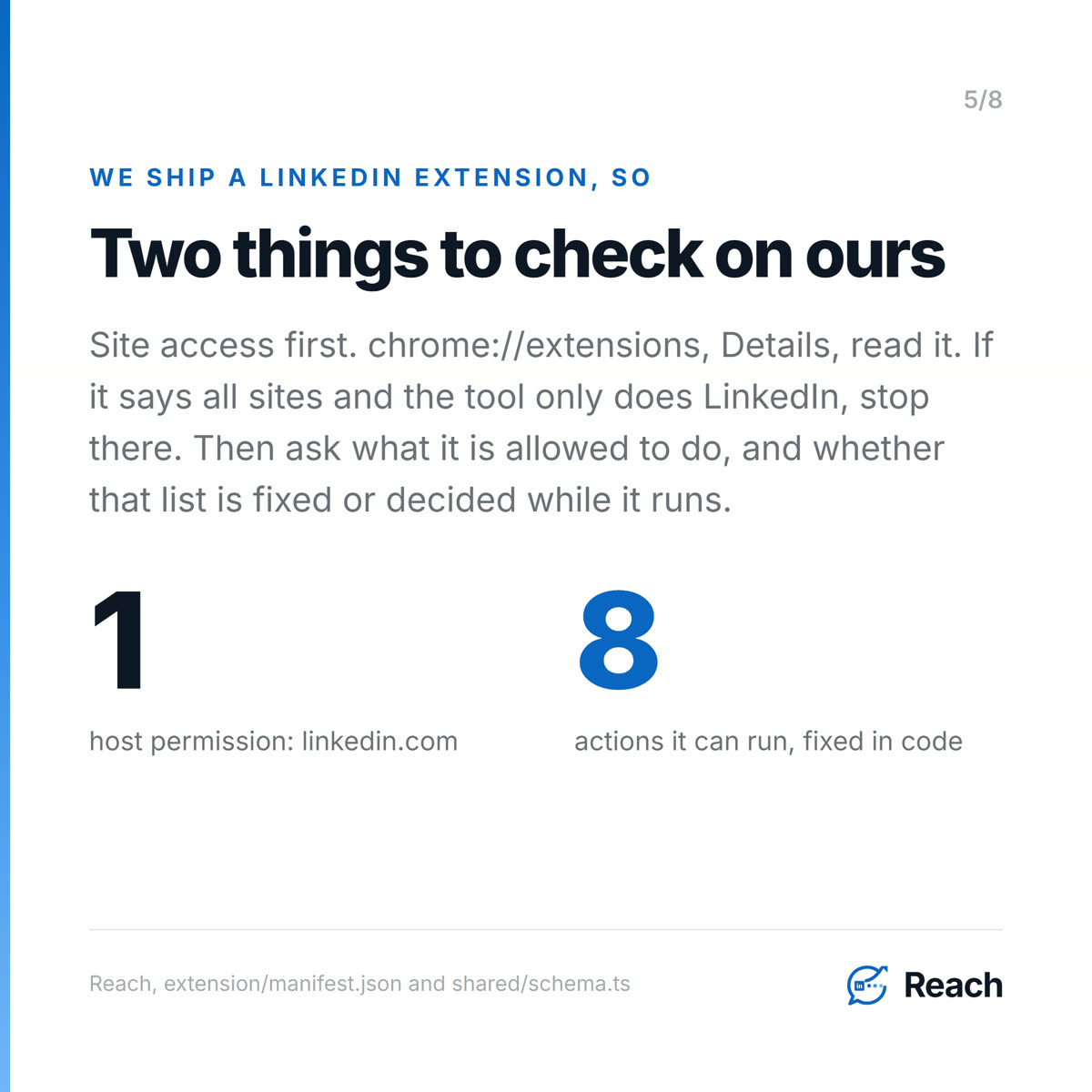 Two things to check on ours