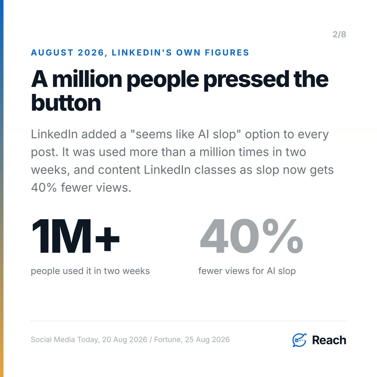A million people pressed the button