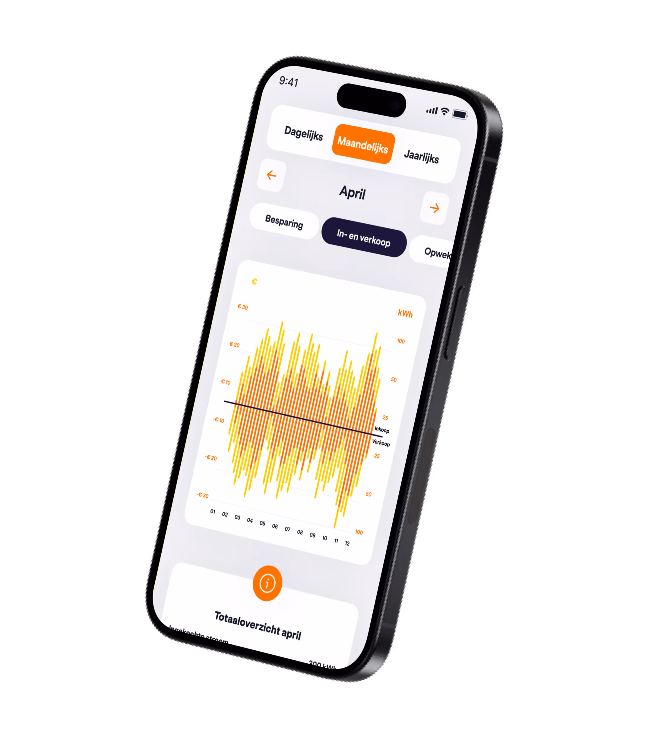 Powerselect app van Accuselect met besparingen