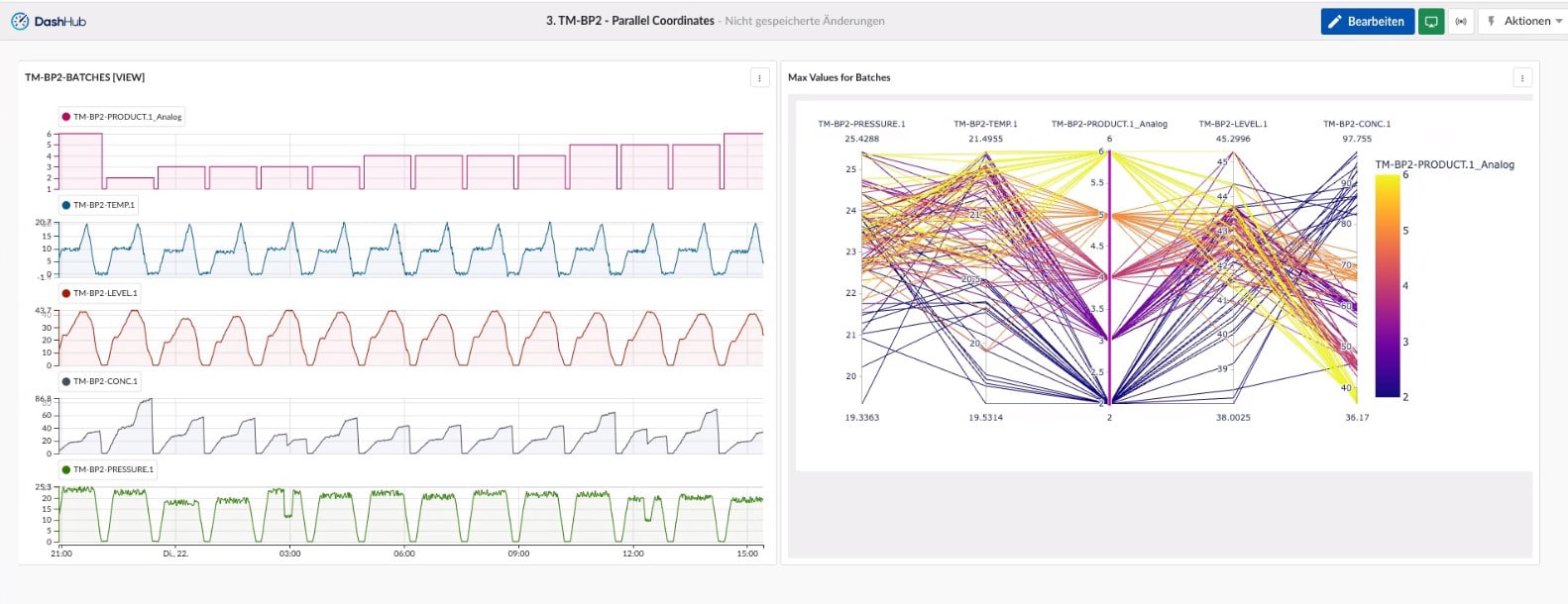 Python Notebooks