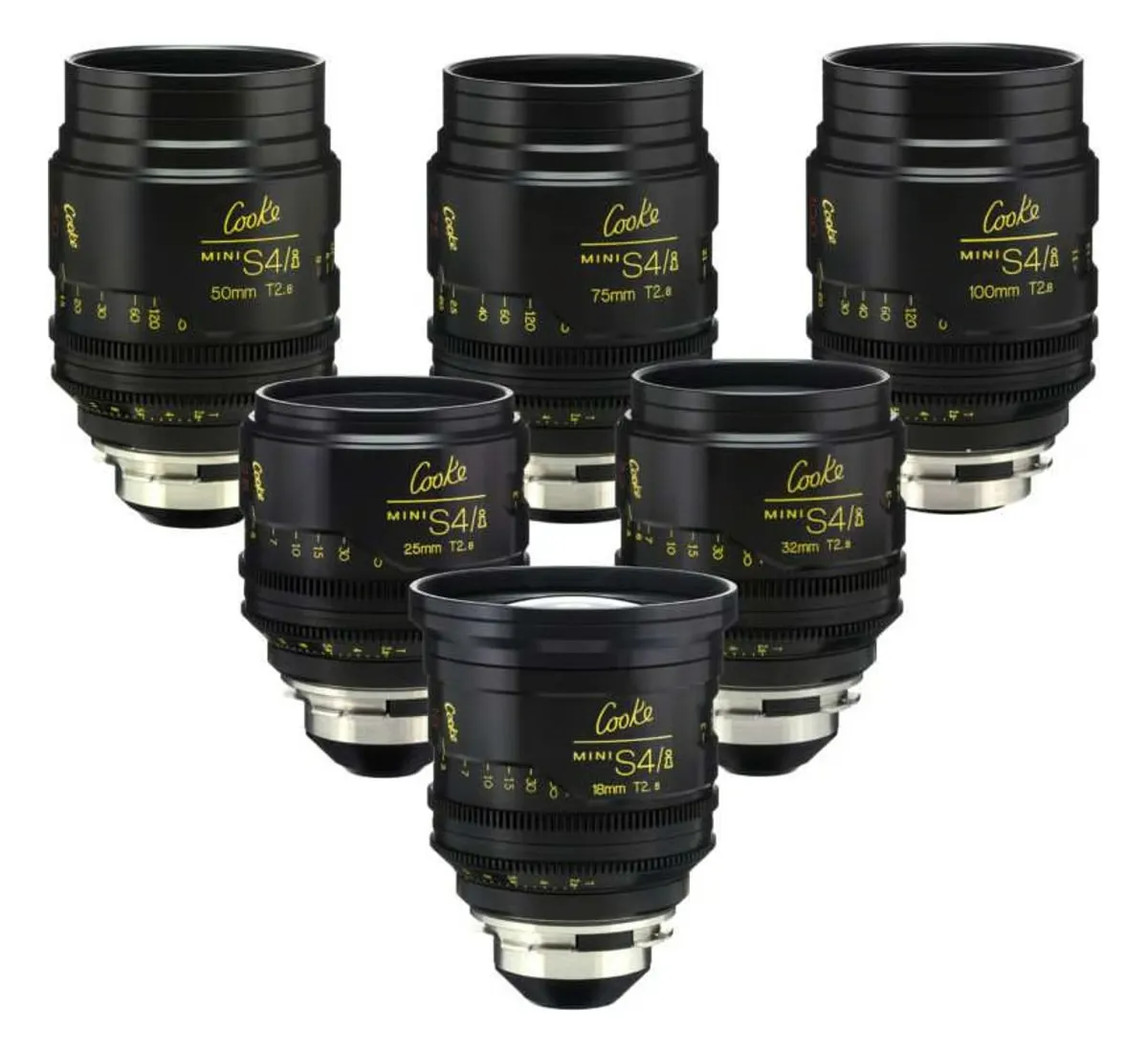 Coole Mini S4/i Prime Kit (PL)