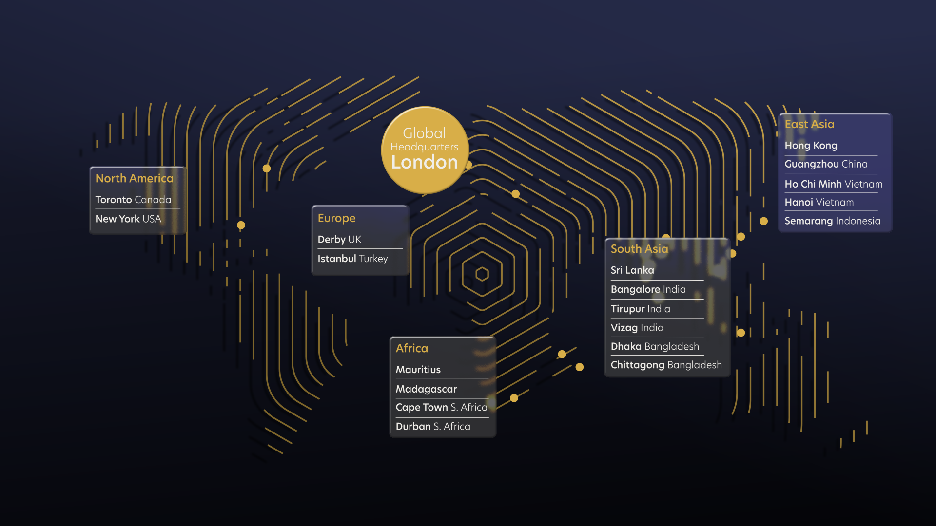 ITL Group global locations map with the global headquarters in London and offices across North America, Europe, Africa, South Asia and East Asia