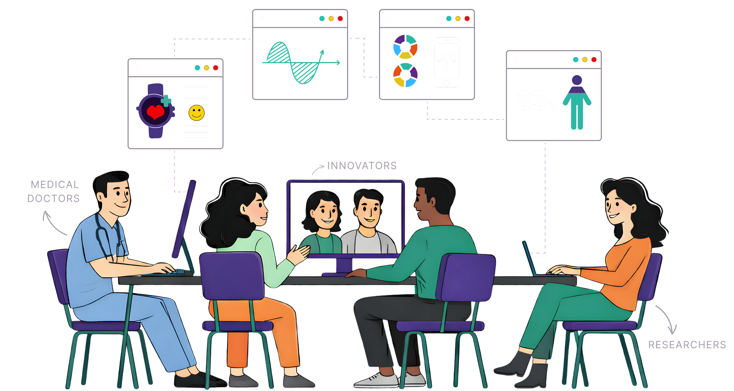 Illustration of a collaborative meeting with doctors, innovators, and researchers connected by digital health data and analytics