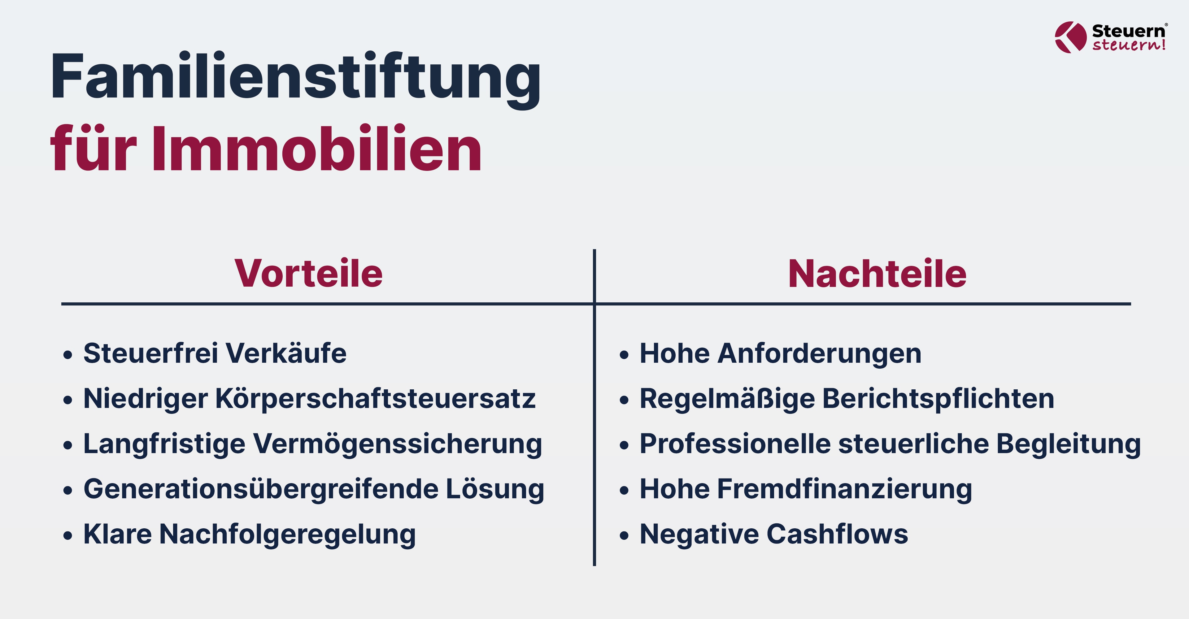 Übersicht zu Vorteilen und Nachteilen einer Familienstiftung für Immobilien.