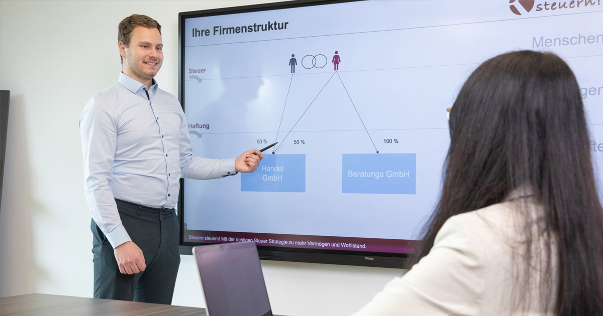 Beratungsgespräch über GmbH-Anteilsübertragung und rechtliche Beteiligungsverhältnisse.
