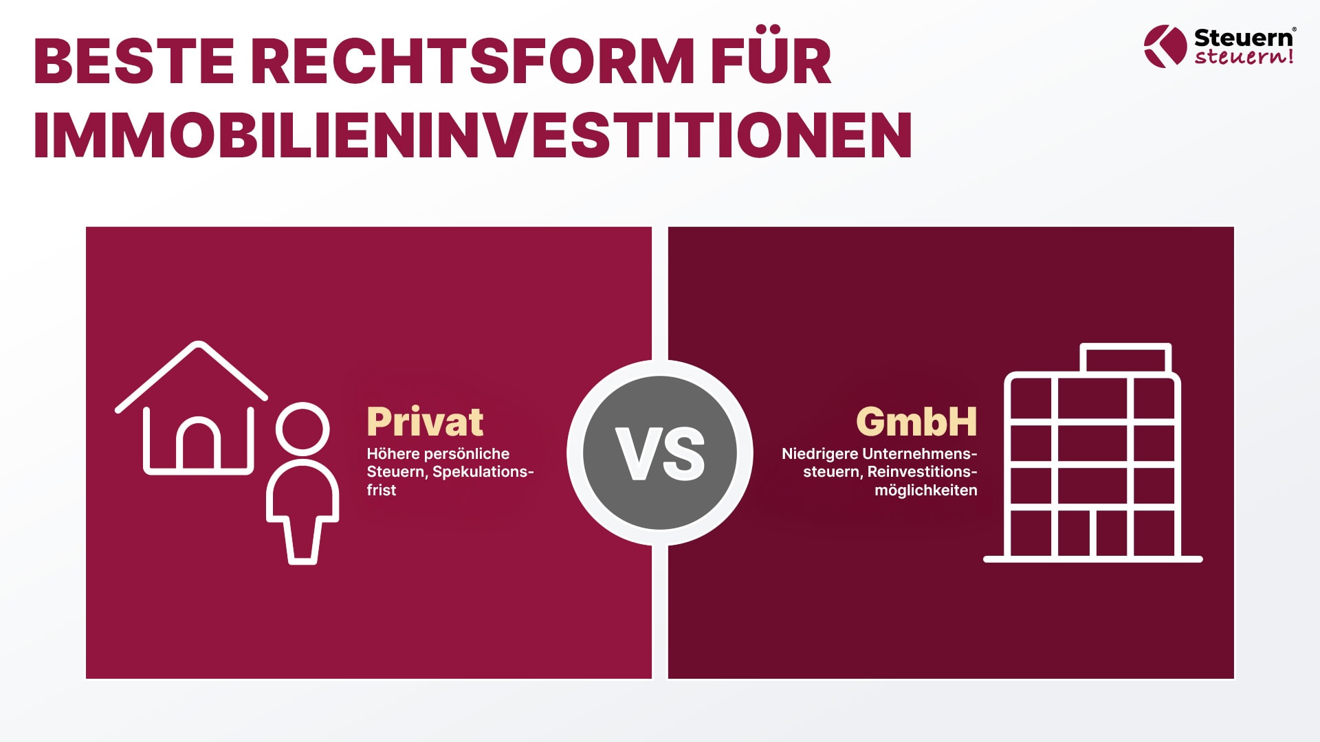 Infografik zeigt Steuerunterschiede bei Immobilieninvestitionen privat vs. GmbH.