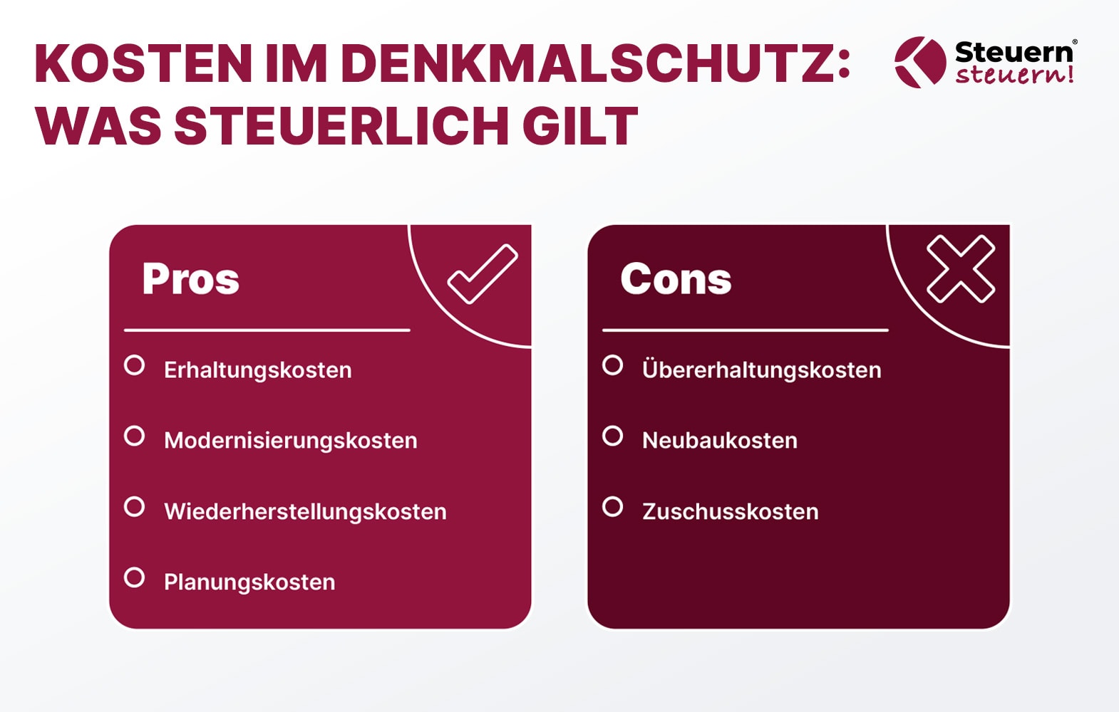 Infografik zu steuerlich relevanten Kosten im Denkmalschutz mit Pros und Cons.