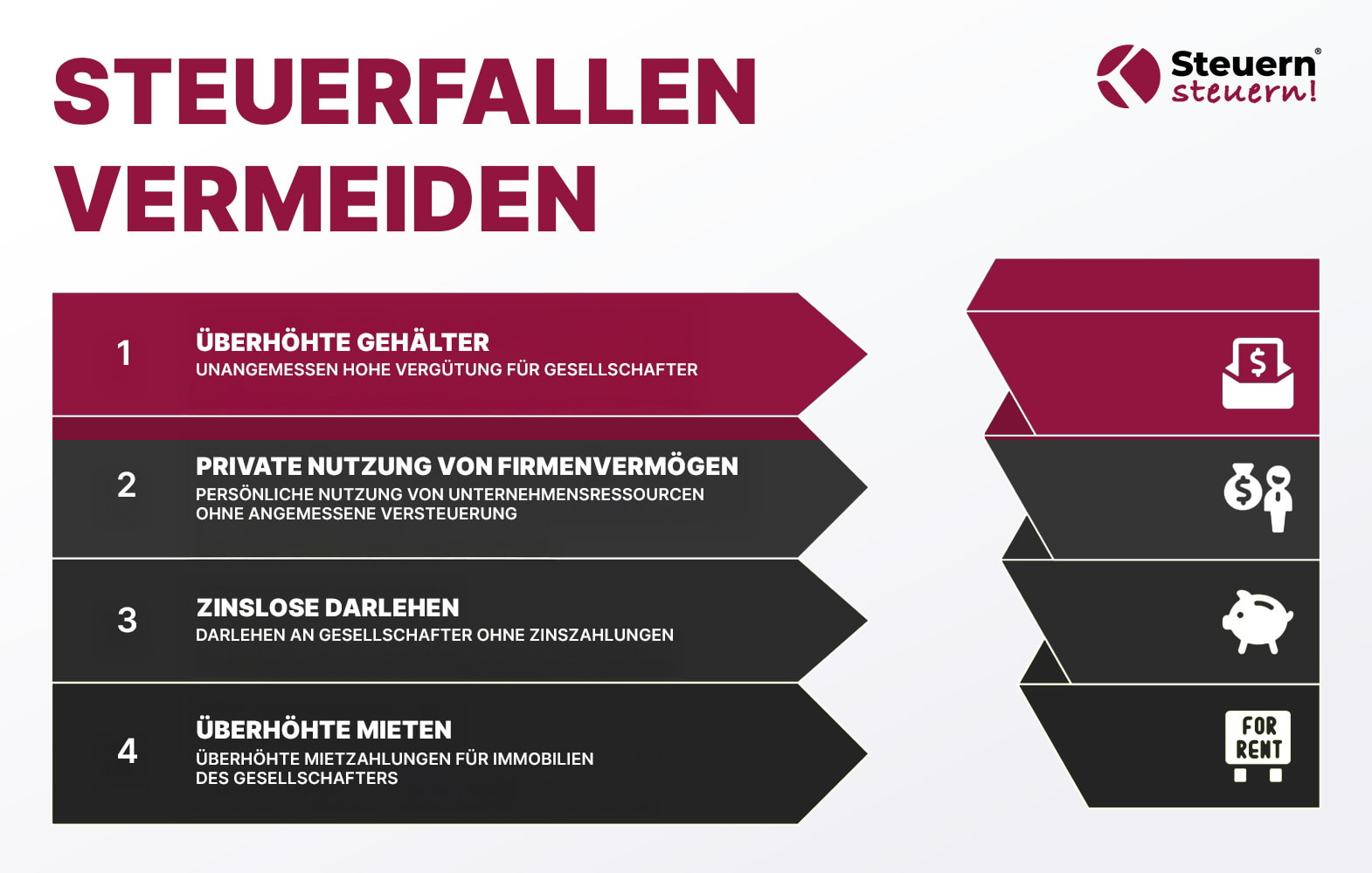 Infografik zu typischen Steuerfallen für GmbH-Gesellschafter, die es zu vermeiden gilt.