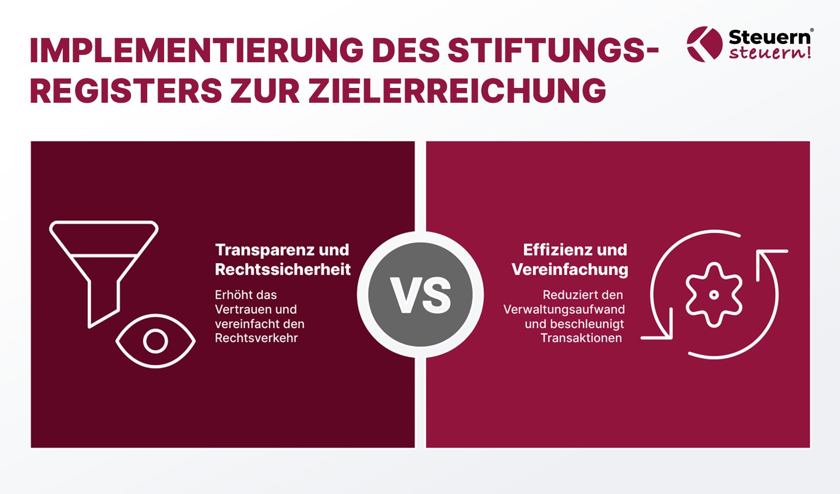 Infografik zeigt Vorteile des Stiftungsregisters – von gesteigerter Rechtssicherheit bis zu effizienteren Prozessen.
