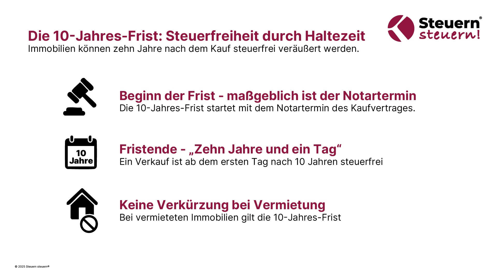 Vergleich: Steuerfreiheit bei verschiedenen Haltezeiten