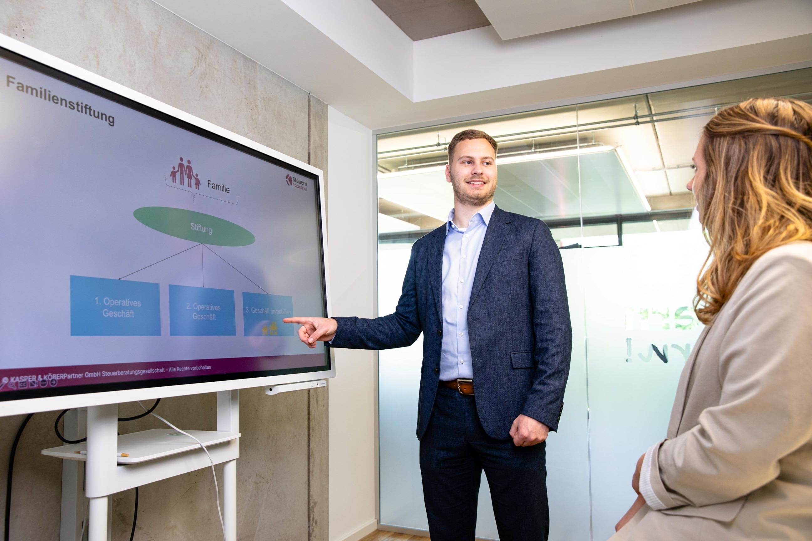 Visualisierte Steuerstruktur für Immobilienvermögen – Planung zur Vermeidung der Spekulationssteuer.