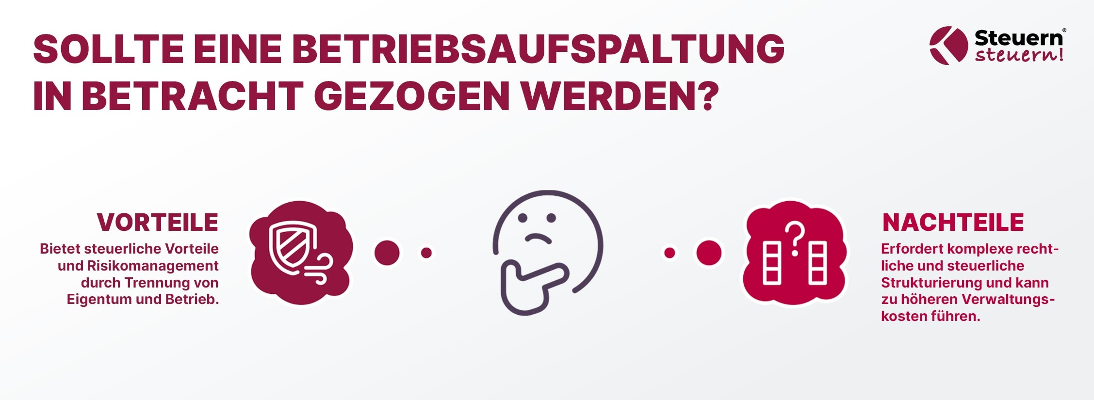 Infografik zu Vorteilen und Nachteilen der Betriebsaufspaltung – Steuervorteile nutzen und Risiken richtig einschätzen
