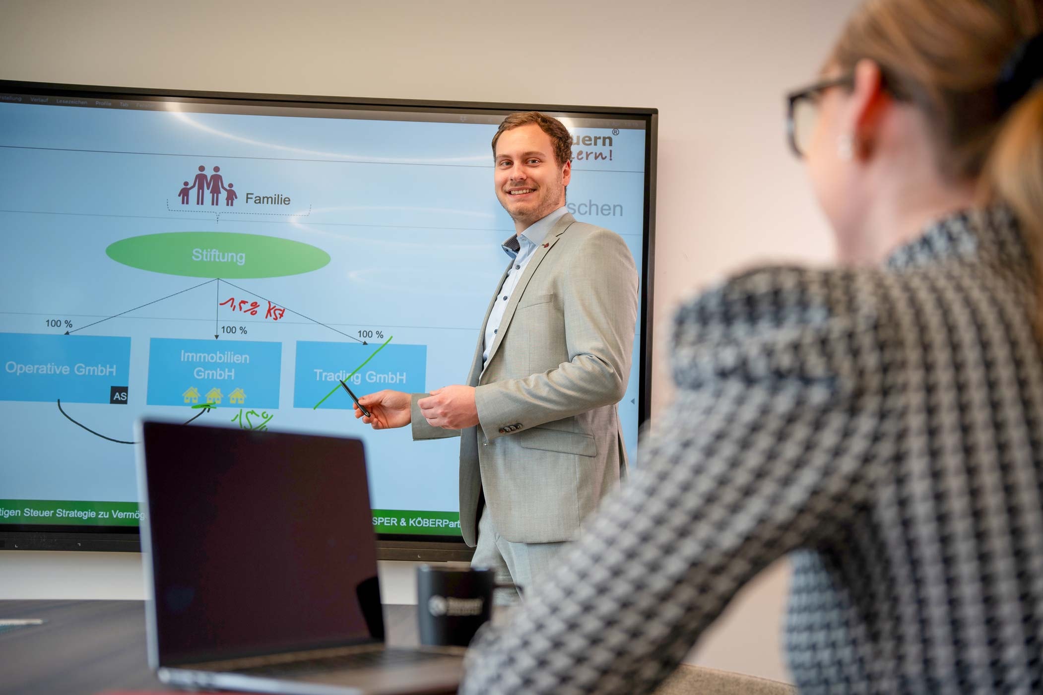 Steuertipps für Freiberufler erklärt anhand digitaler Steuerstrategie und Strukturübersicht